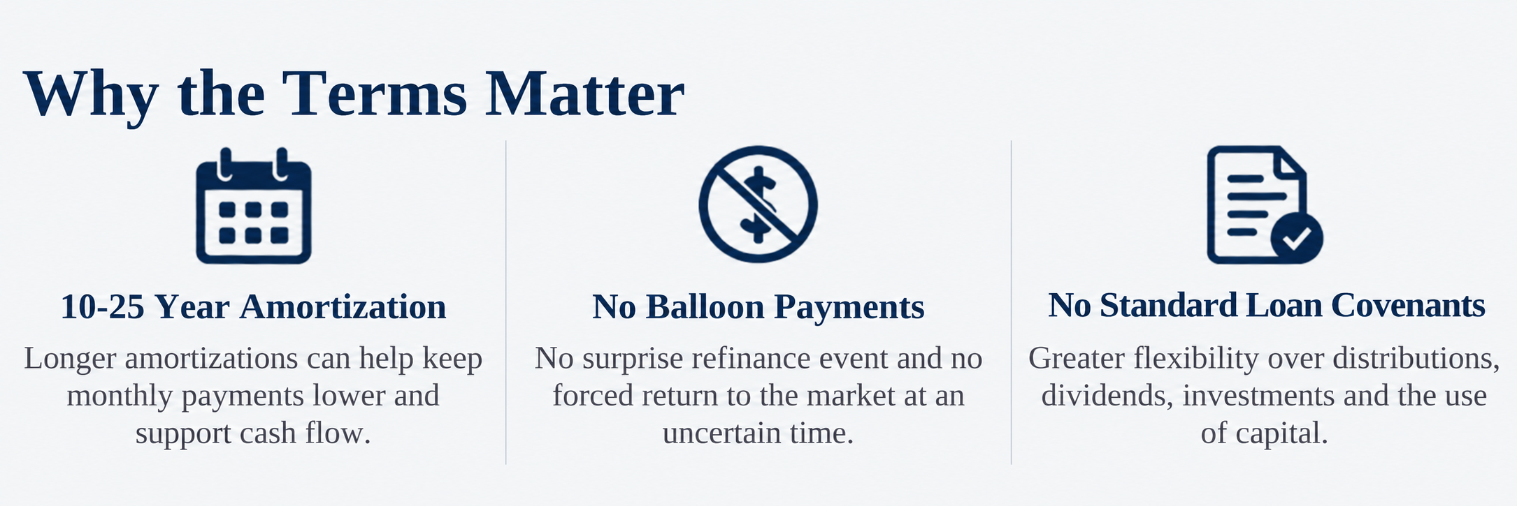 NewtekOne_Why Loan Terms Matter_001